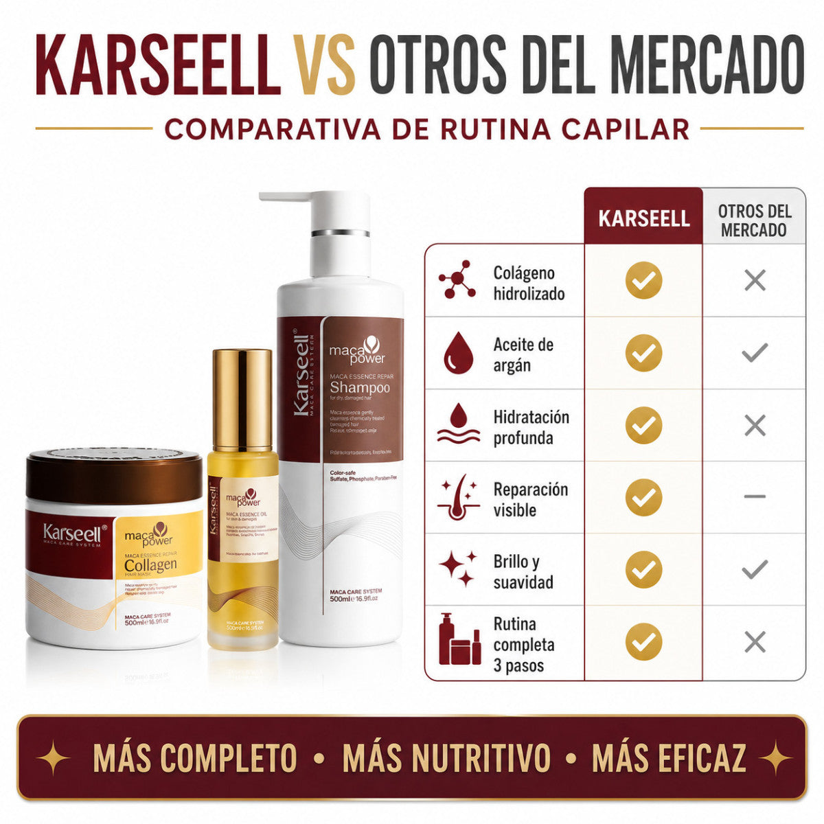 Set Mascarilla Colágeno + Aceite + Champú Maca Karseell 500ml + 50ml + 500ml