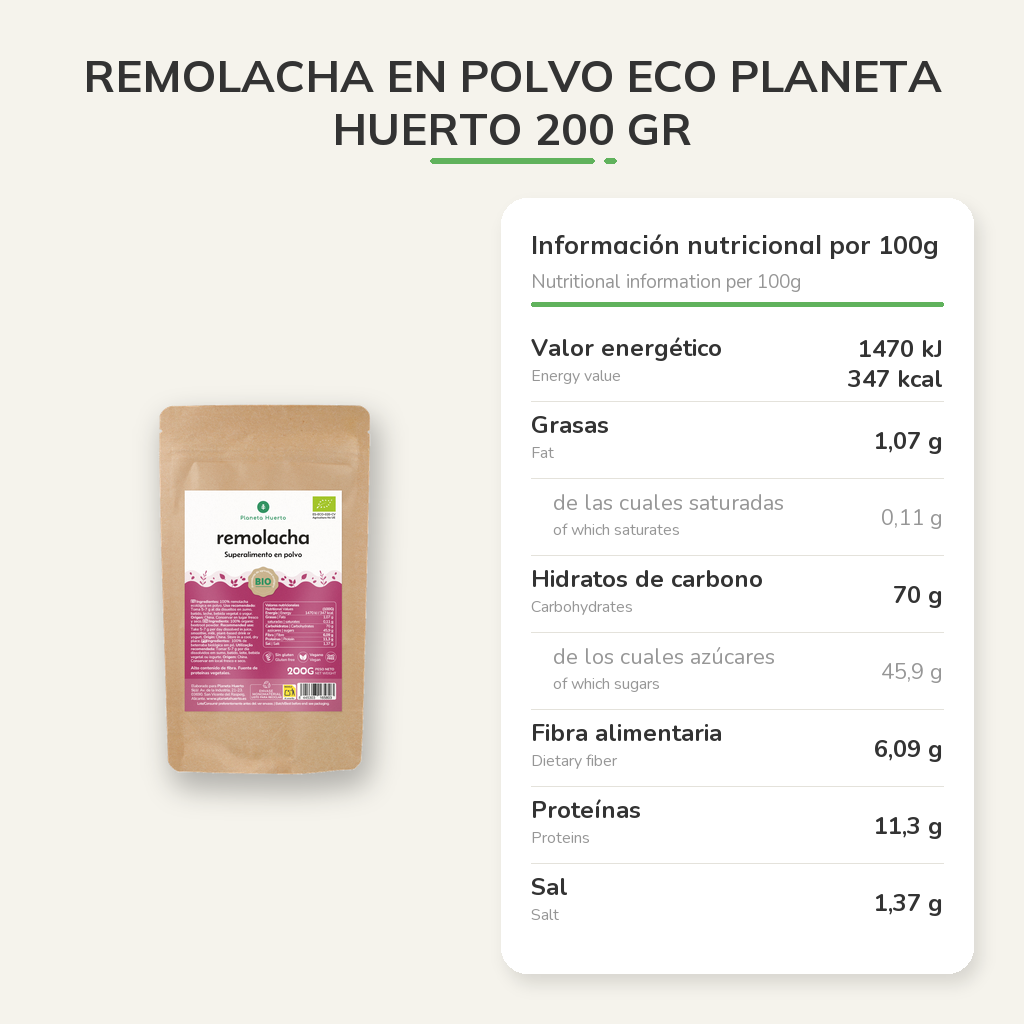 Información nutricional