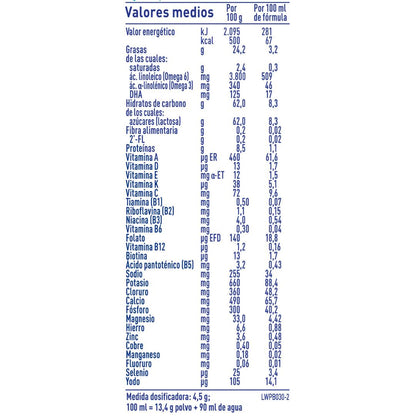 Nan Optipro 2 Leche de continuación a partir de 6 meses Nestlé 800 g
