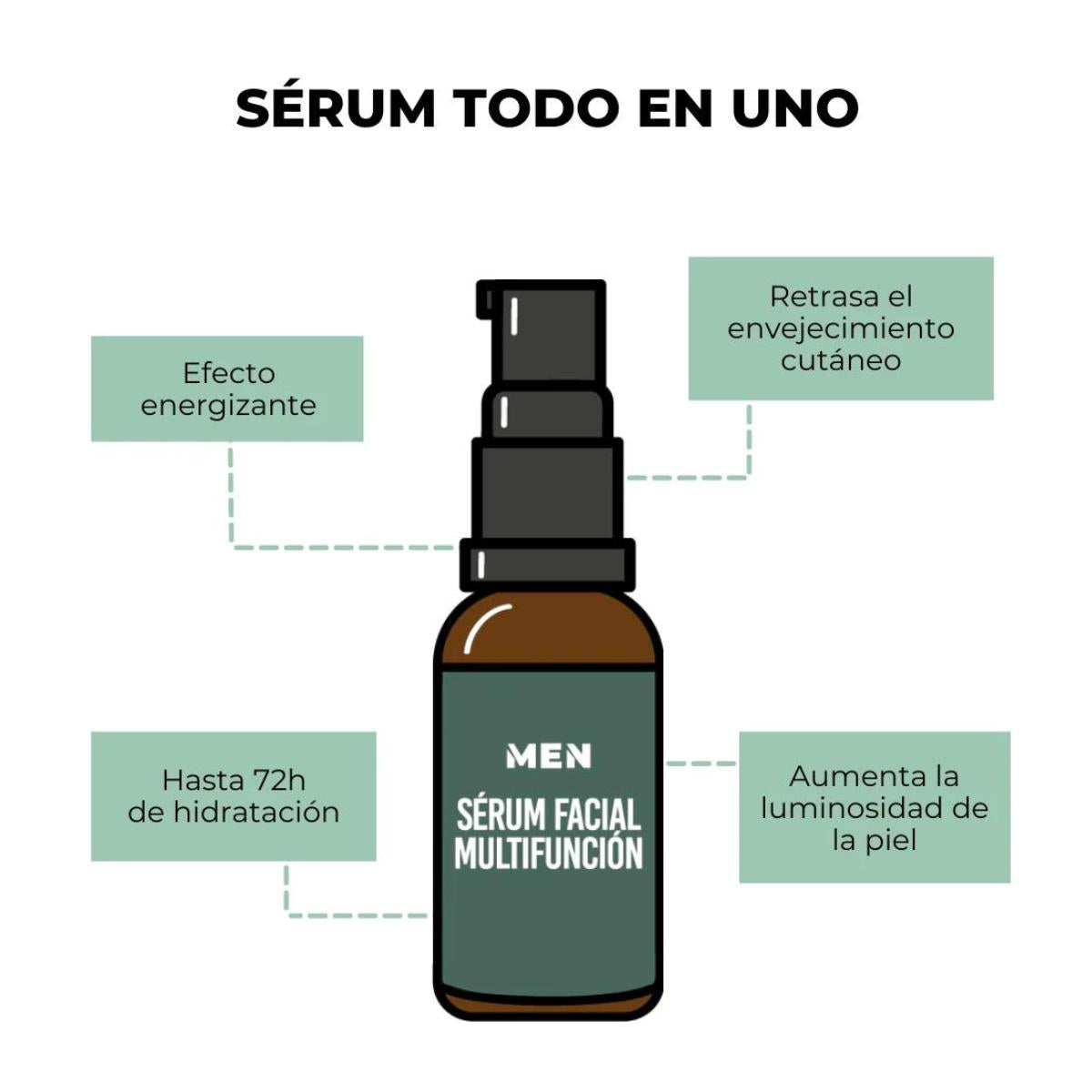 Gel facial multifunción 30ml Arganour