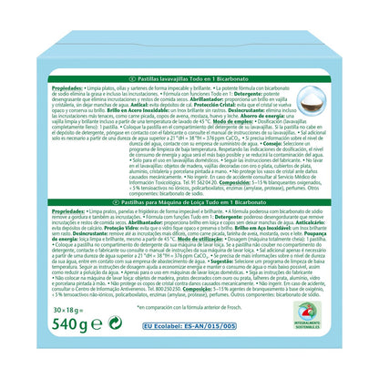 Pack 8x Lavavajillas, Frosch, 30 pastillas