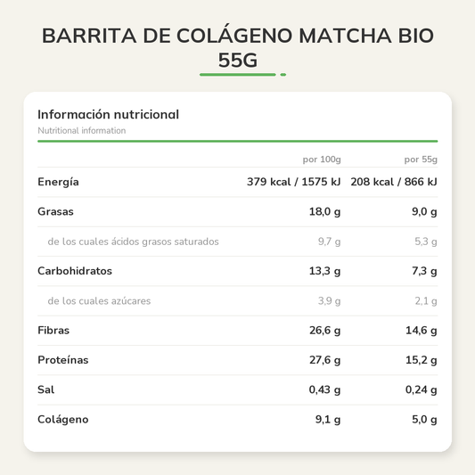 Información nutricional