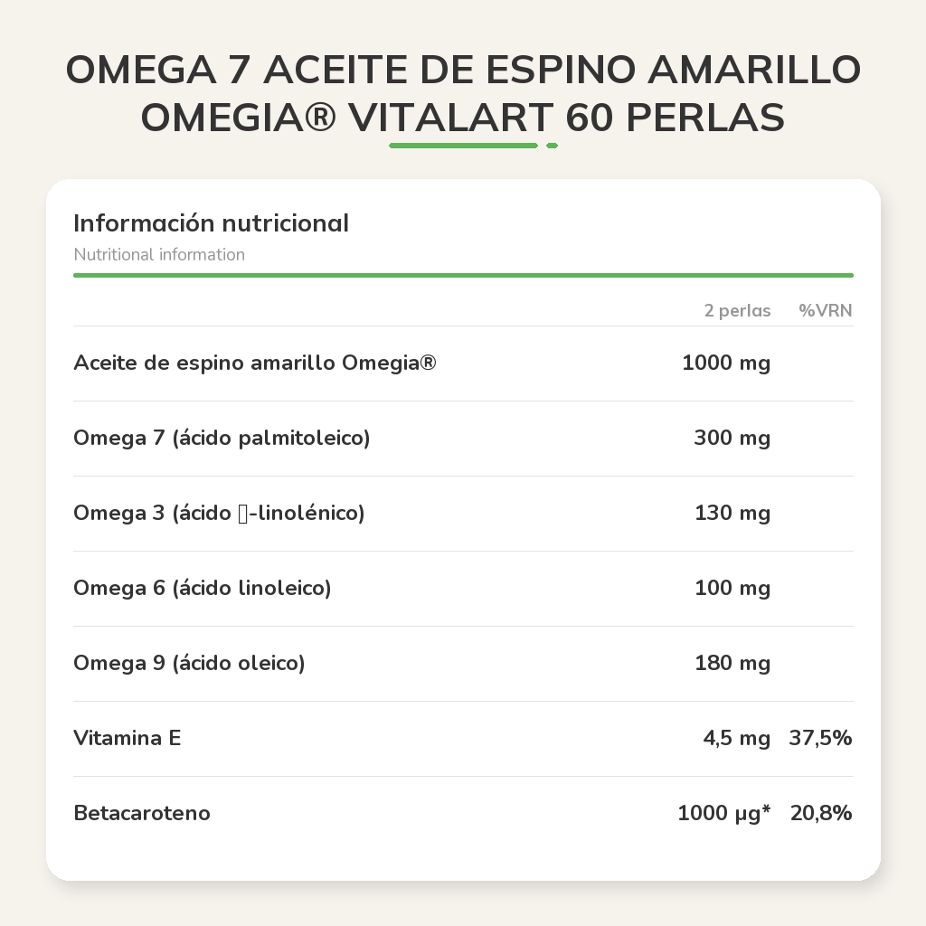 Información nutricional