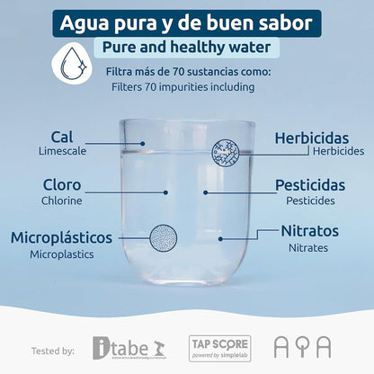 Jarra filtrante de cristal PitcherPro Tappwater 1,4 l