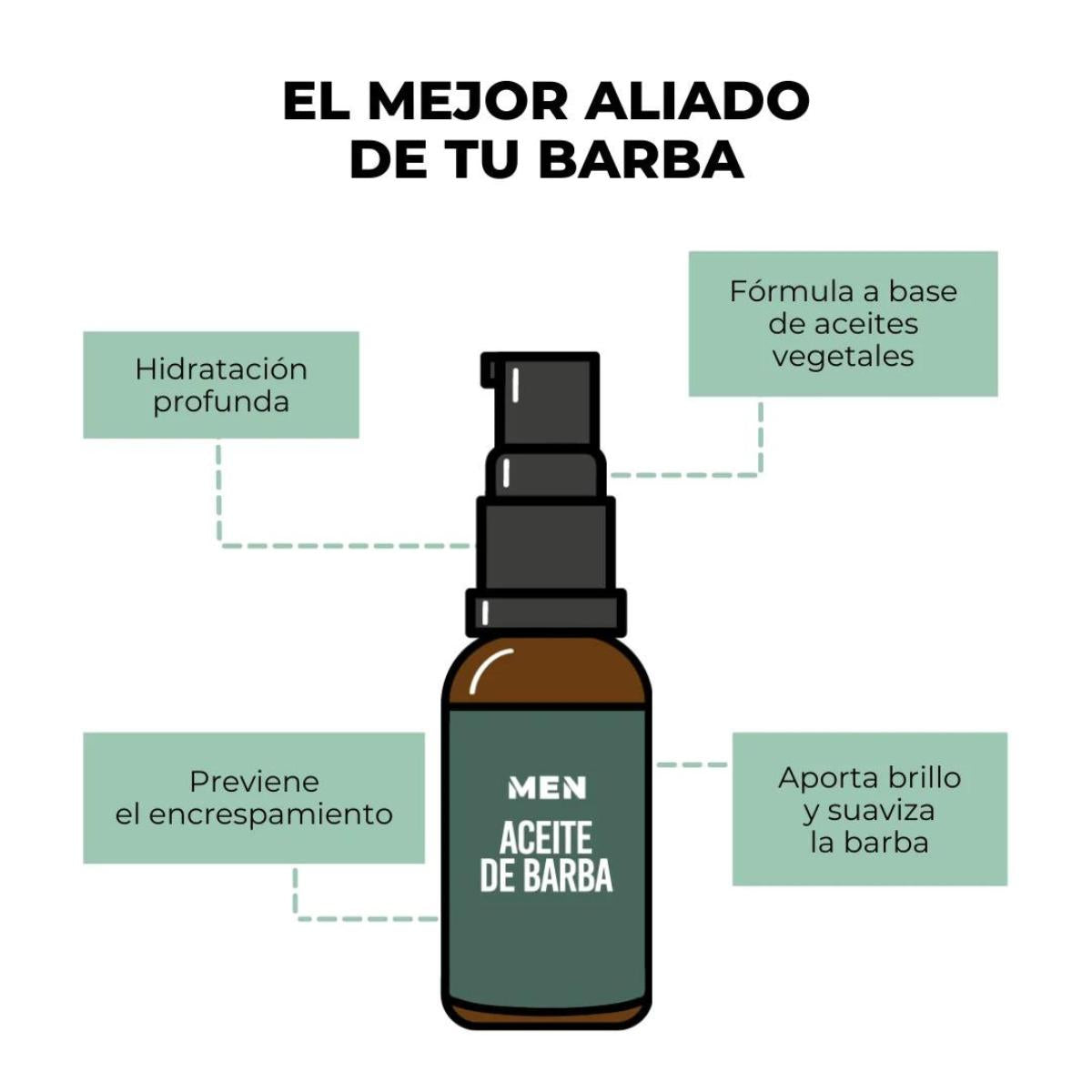 Aceite de barba 30ml Arganour