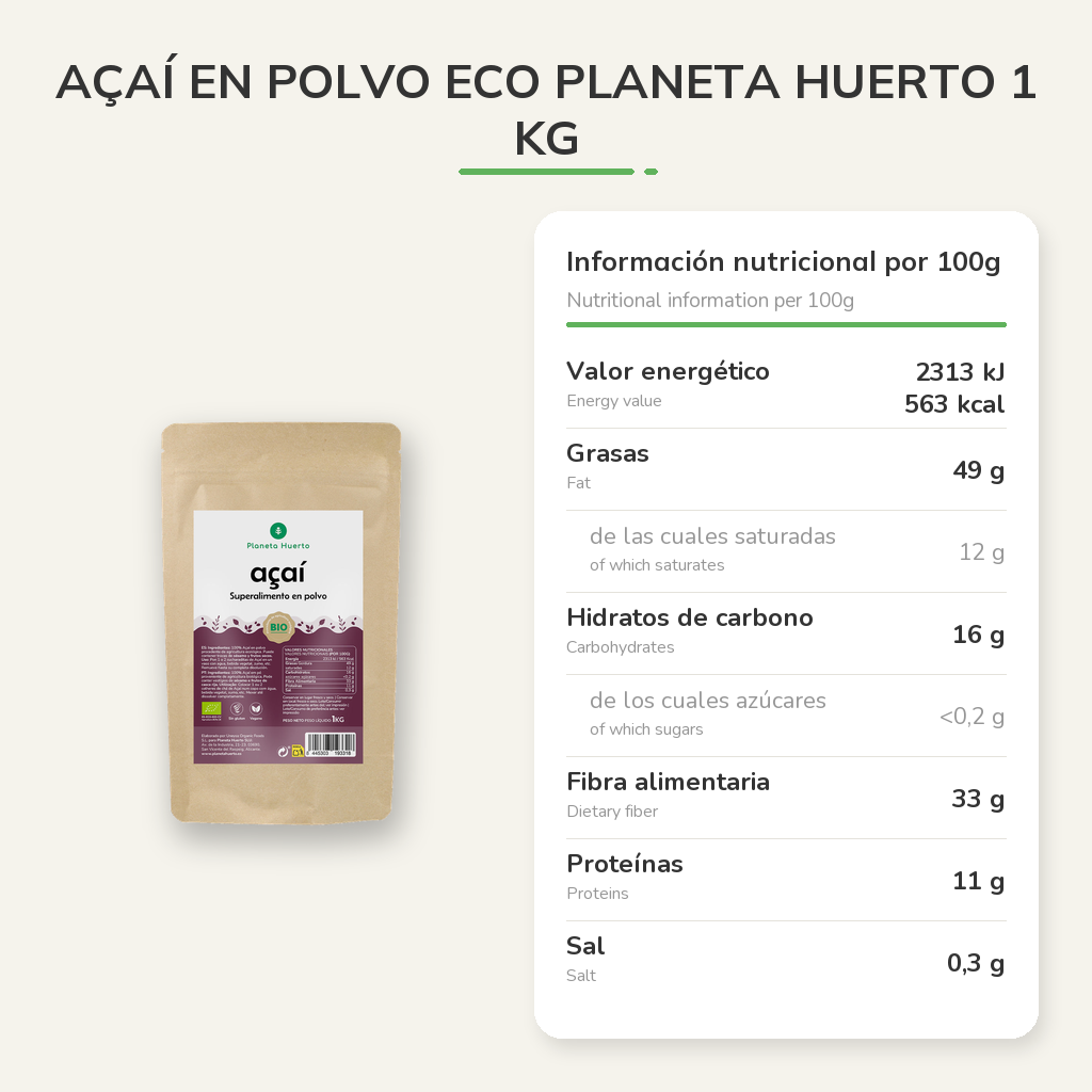 Información nutricional