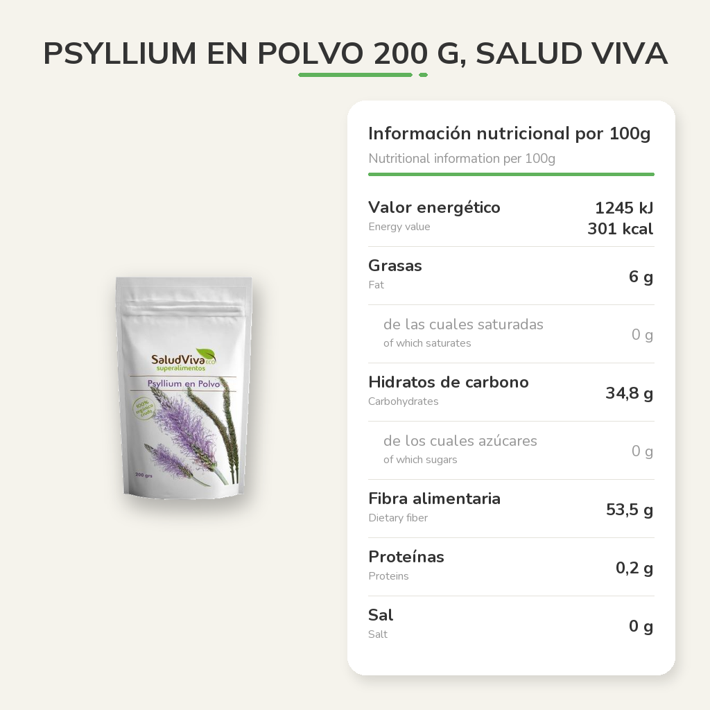 Información nutricional