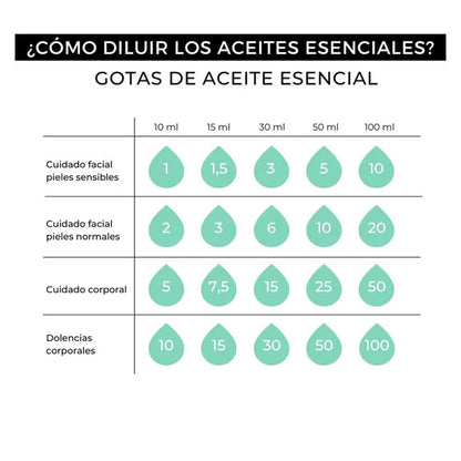 Aceite esencial romero 100% puro Arganour 15ml