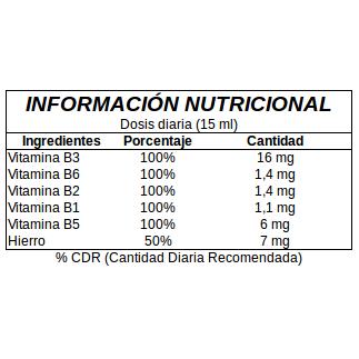 Vitalpur Energy  Drasanvi, 20x15 ml