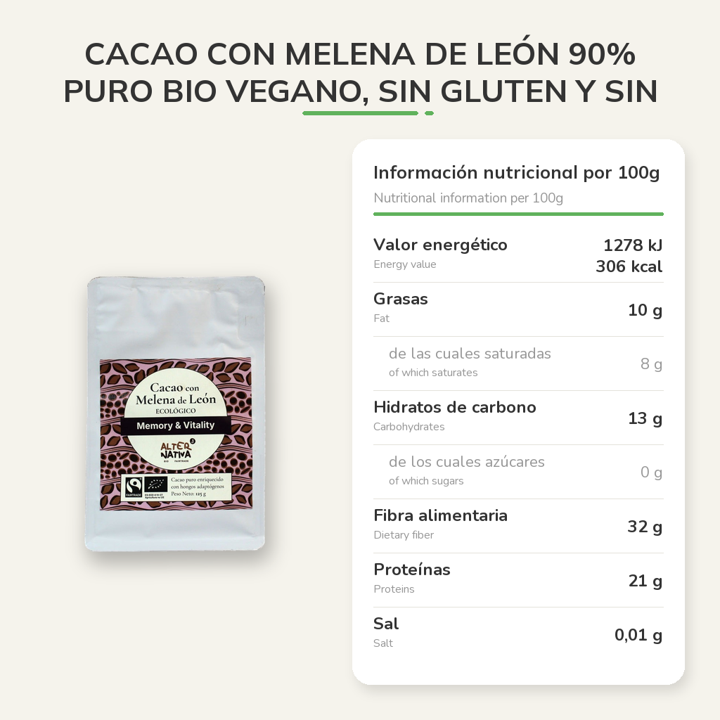 Información nutricional