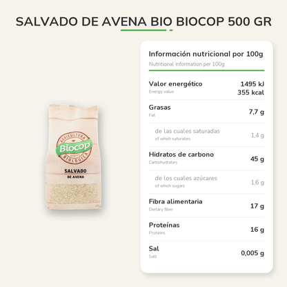 Información nutricional