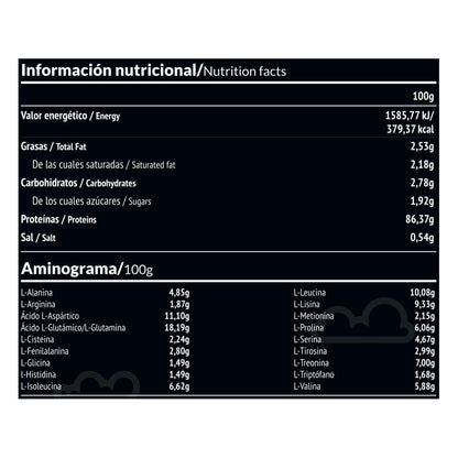 Paleobull Panacea Aislado de Proteína de Suero Chocolate