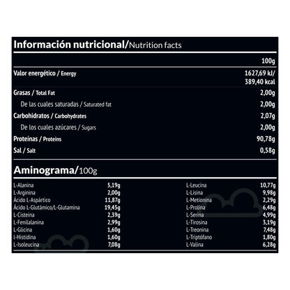 Paleobull Panacea Proteína de Leche Sabor Neutro