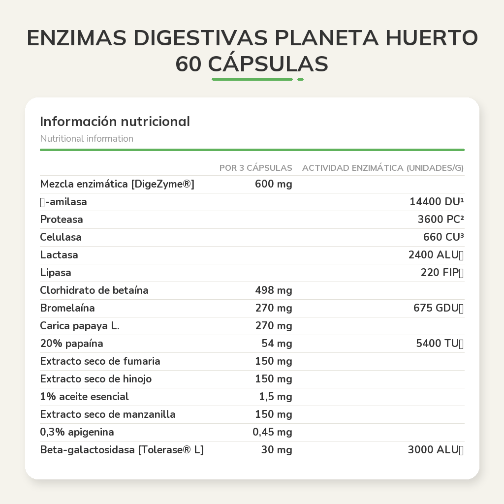 Información nutricional