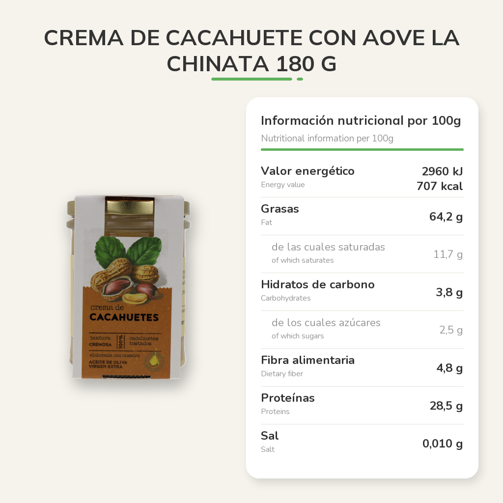 Información nutricional