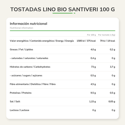 Información nutricional
