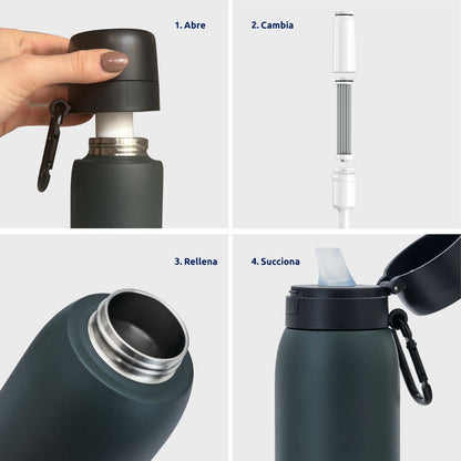 Cartucho potabilizador Ahlstrom para BottlePro Adventure TappWater