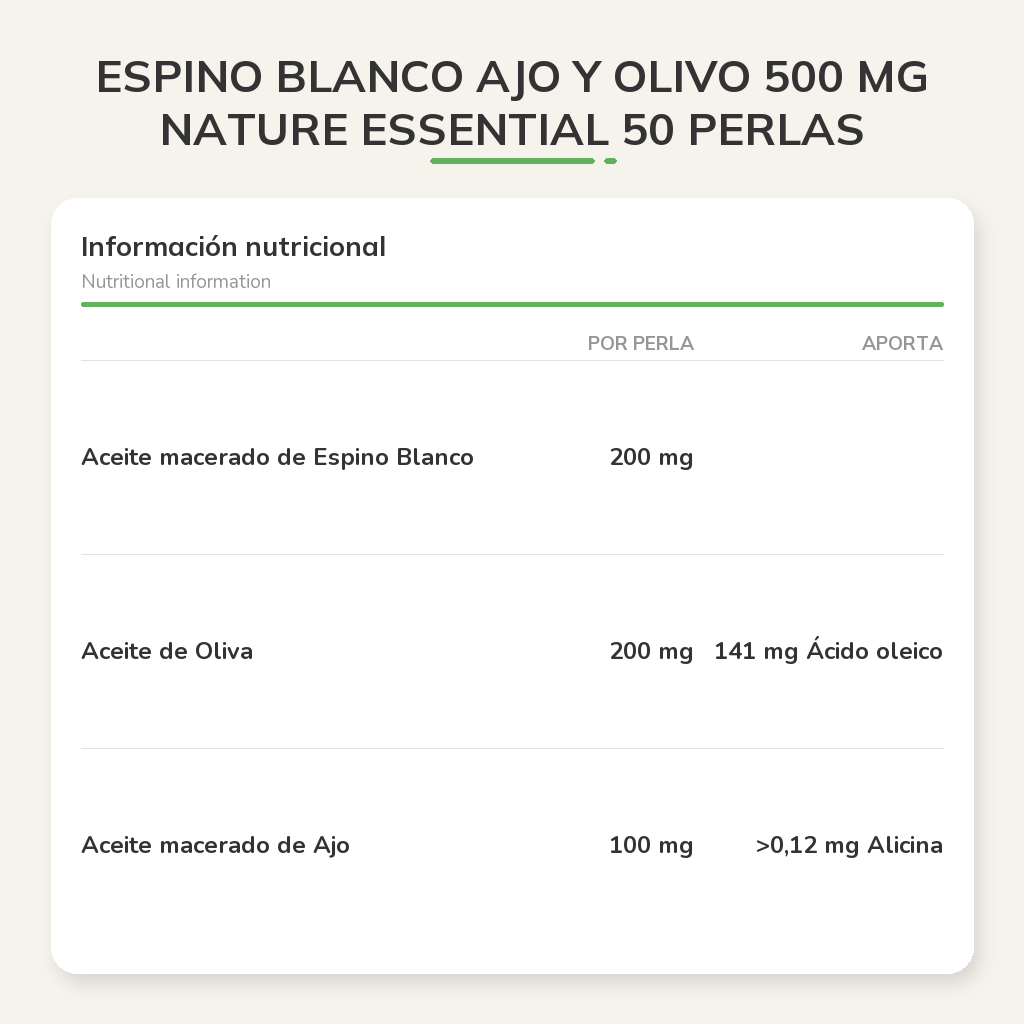 Información nutricional