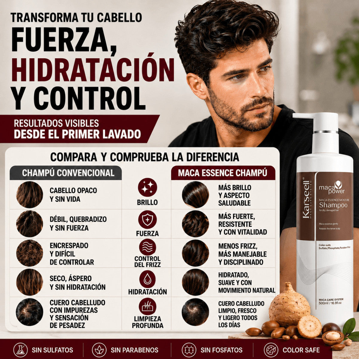 Champú Maca Essence Karseell 500 ml