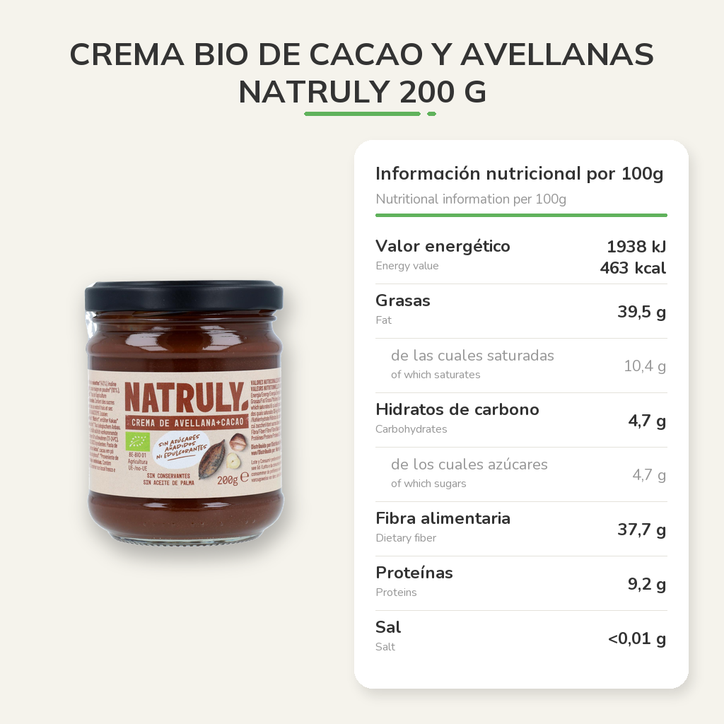 Información nutricional