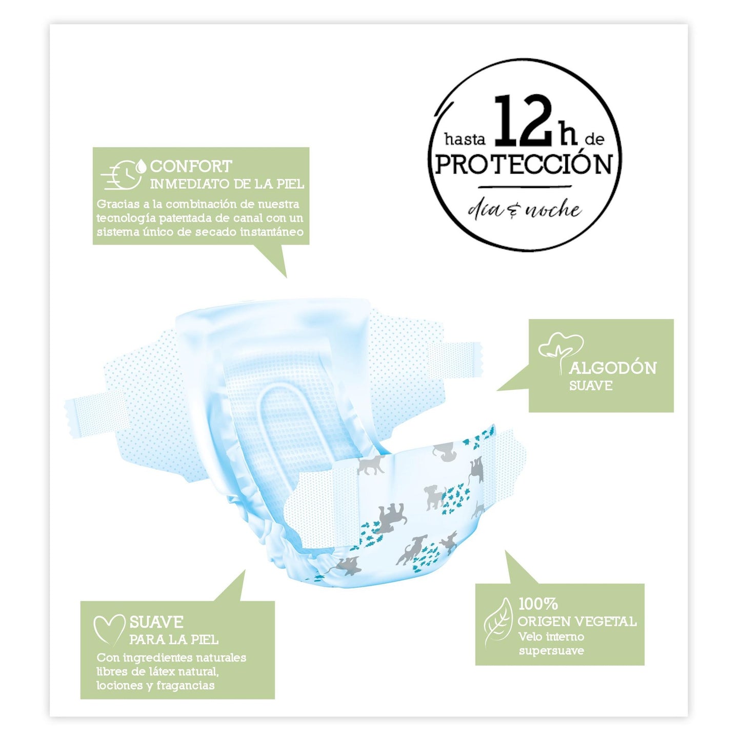 Pack ahorro Pañales T5 (13-18 kg) Moltex Pure & Nature, 176 Uds