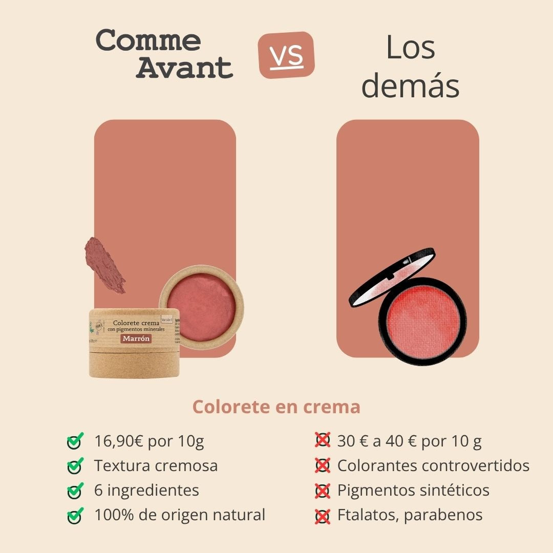 Colorete crema con pigmentos minerales Rose Comme Avant 10 g