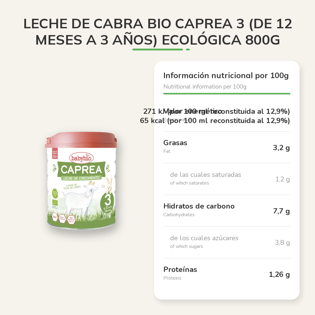 Información nutricional