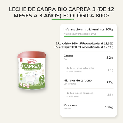 Información nutricional