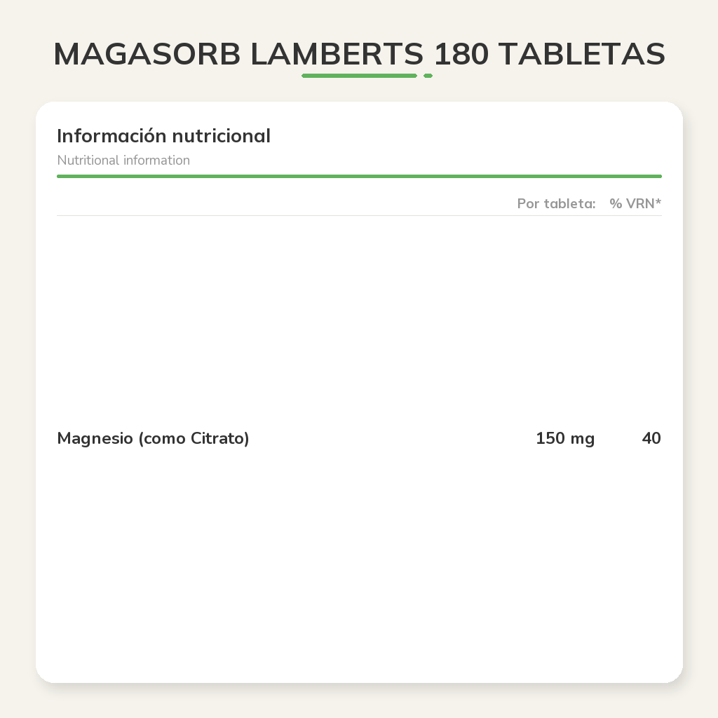 Información nutricional
