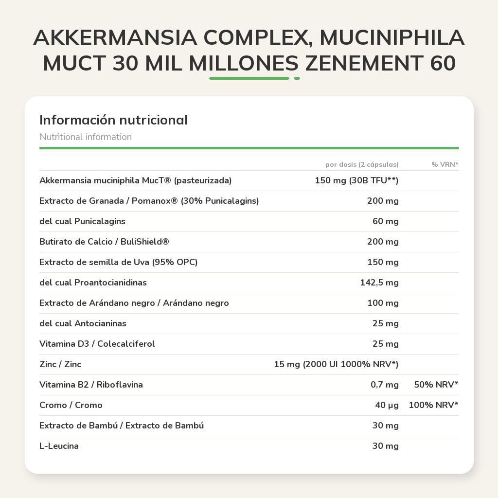 Información nutricional