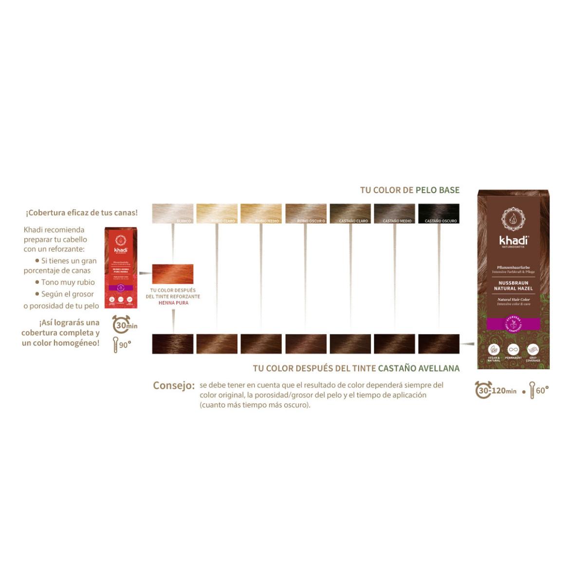 Pack 2x Tinte natural castaño avellana, Khadi, 100 g