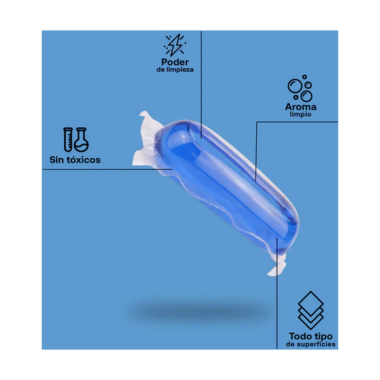 Pack 2 x Multiusos ECO Refill  Flopp 2caps