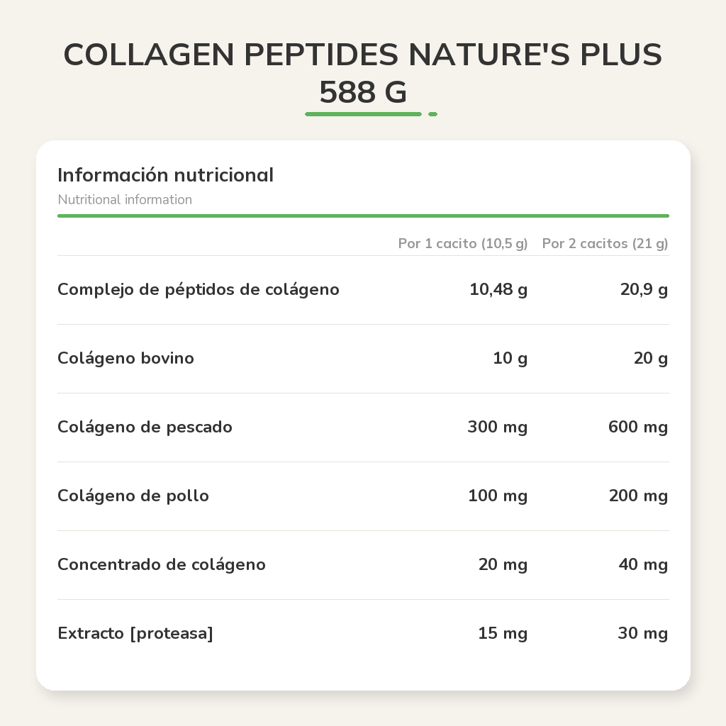 Información nutricional