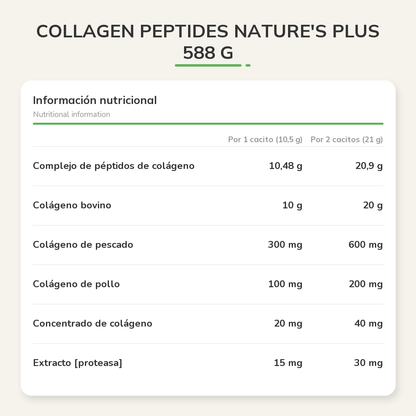 Información nutricional