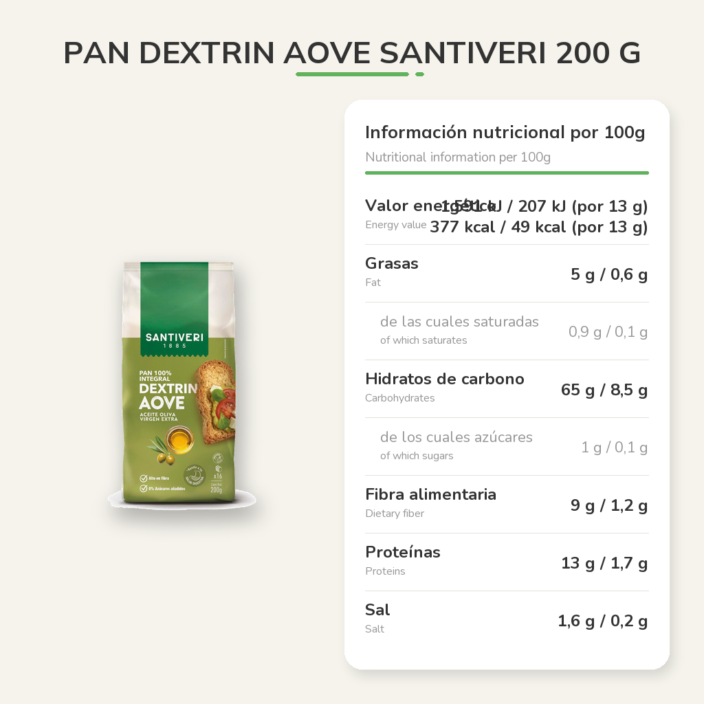 Información nutricional
