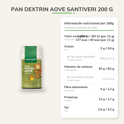 Información nutricional