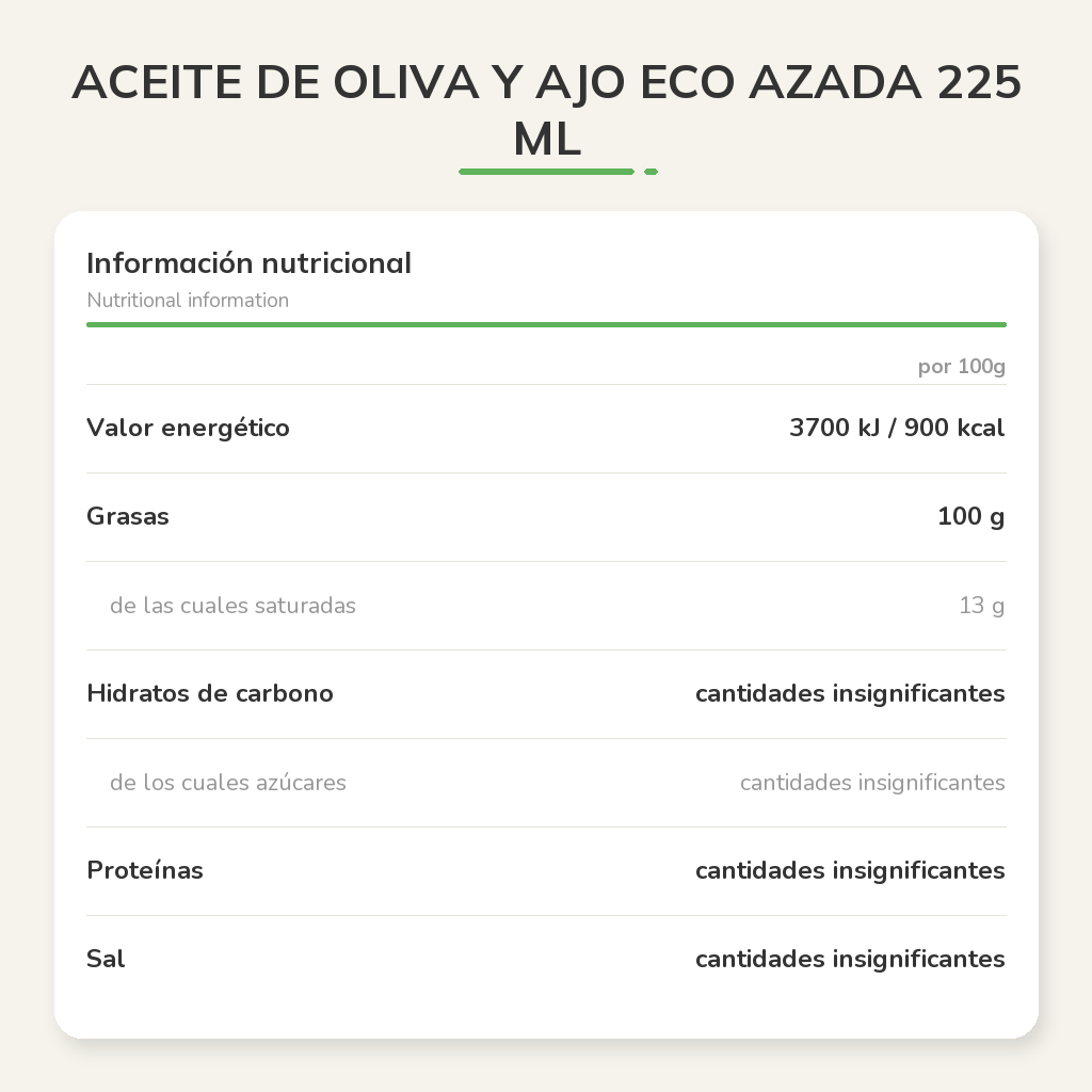 Información nutricional
