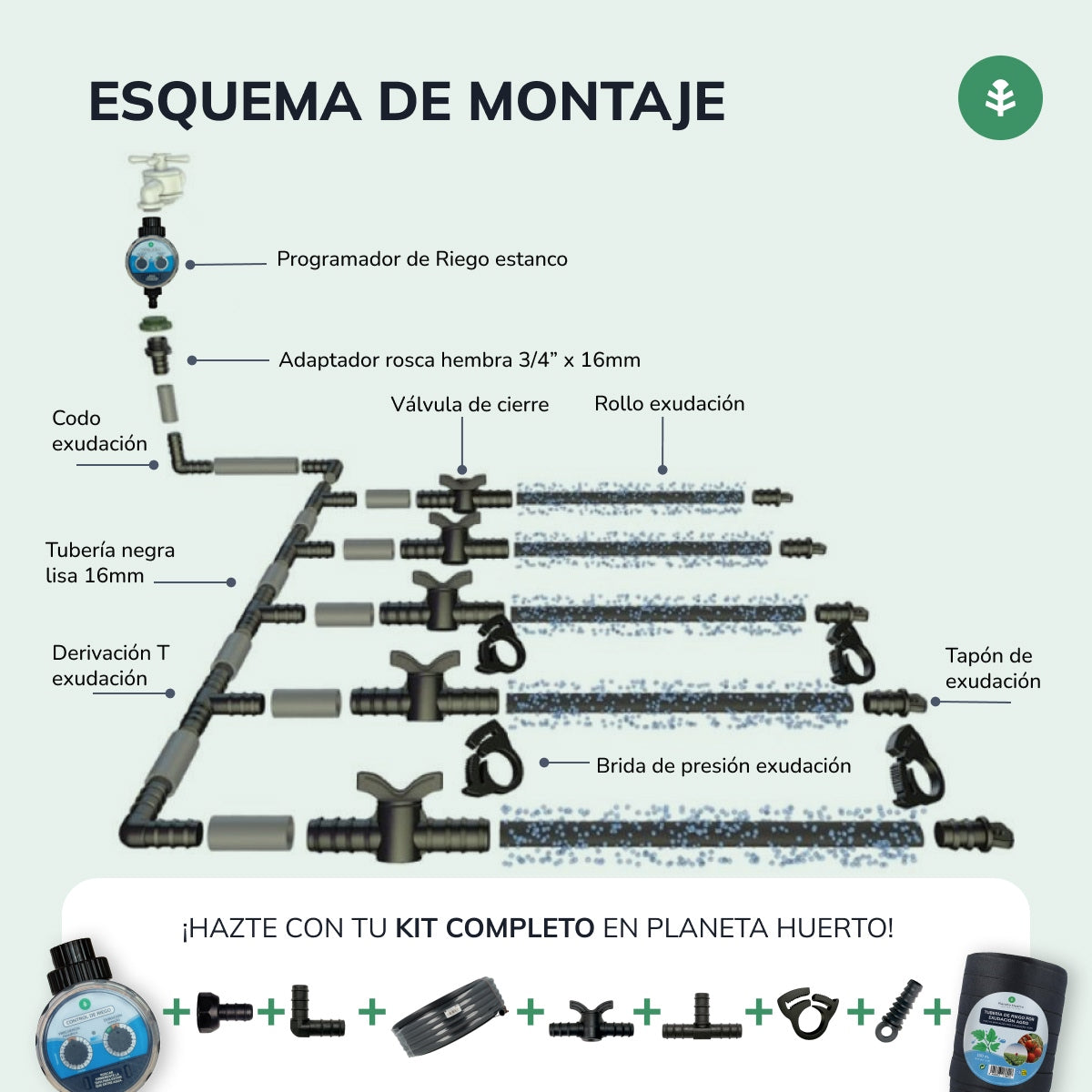 Tubería de Riego por Exudación en Rollo Agro Planeta Huerto 25 m