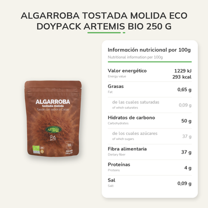 Información nutricional