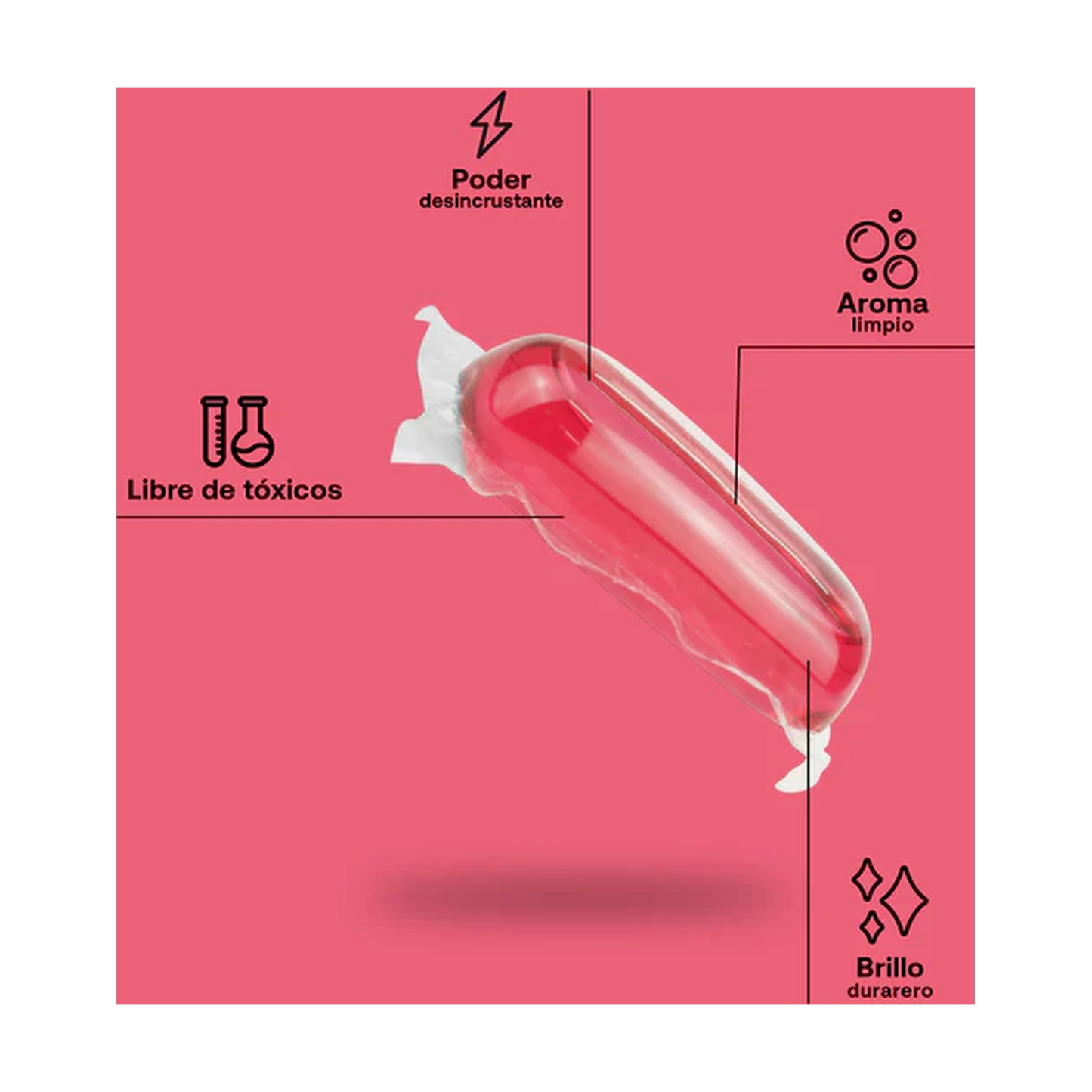 Pack 2 x Limpieza baños ECO Reffil Flopp 2caps