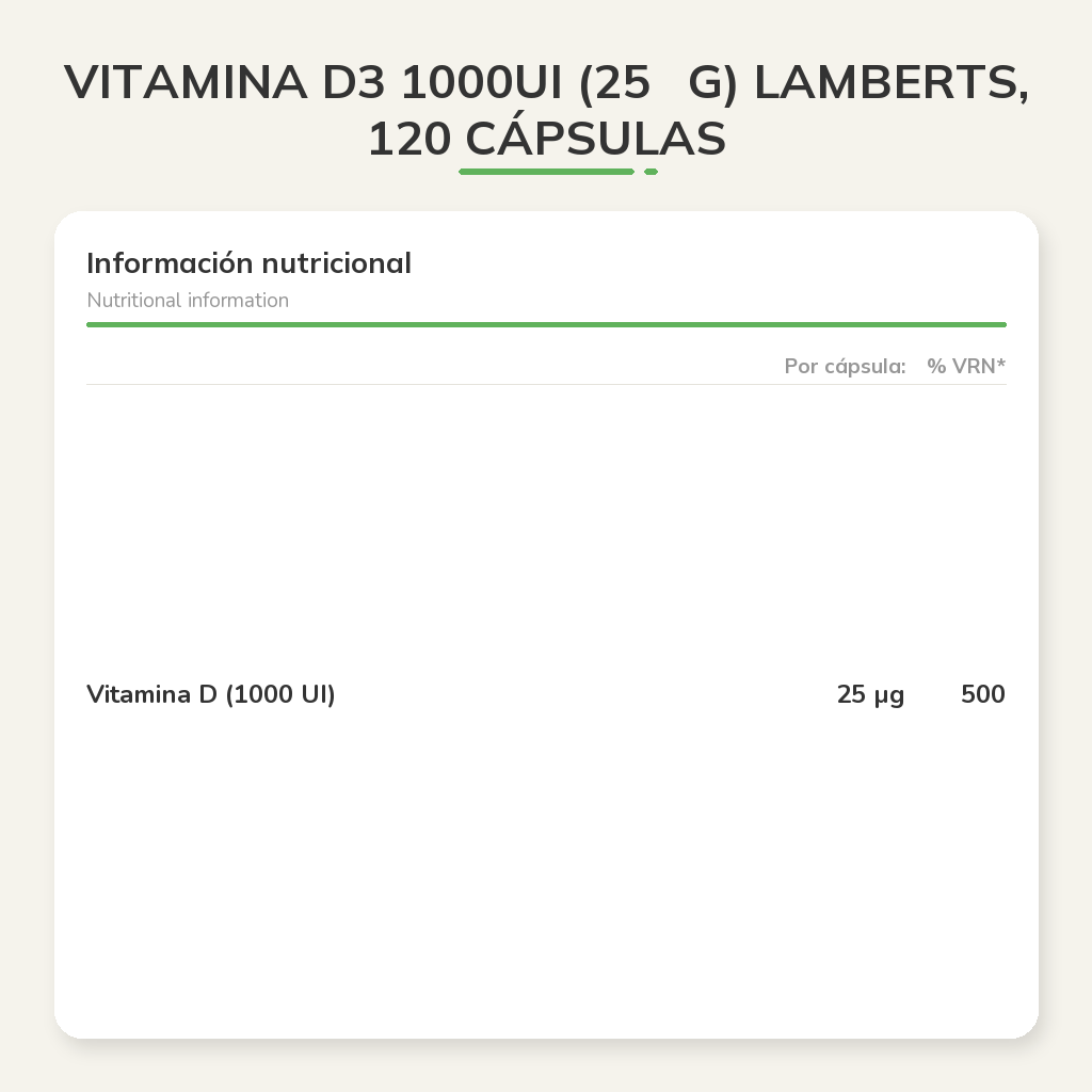Información nutricional