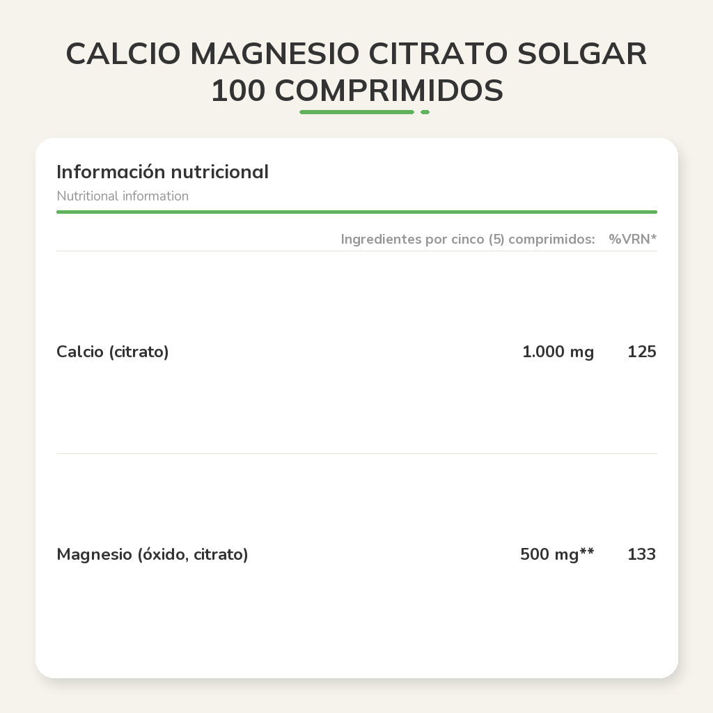 Información nutricional