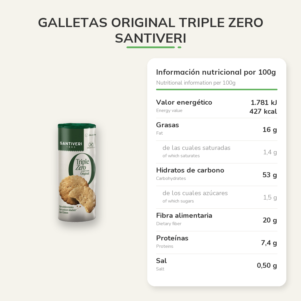 Información nutricional