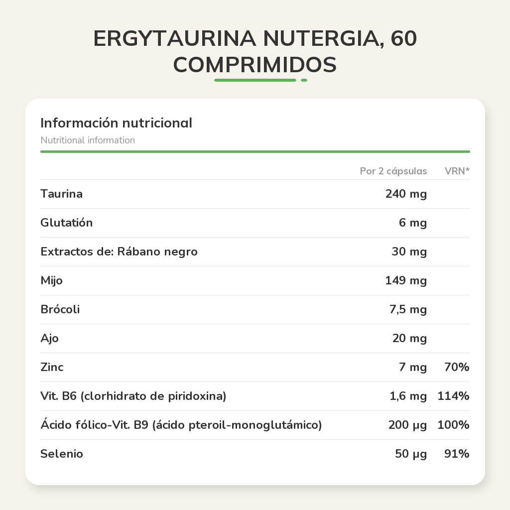 Información nutricional