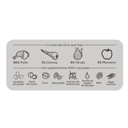 Comida húmeda Barf perros Festín de pollo BIO Puromenu 800 g