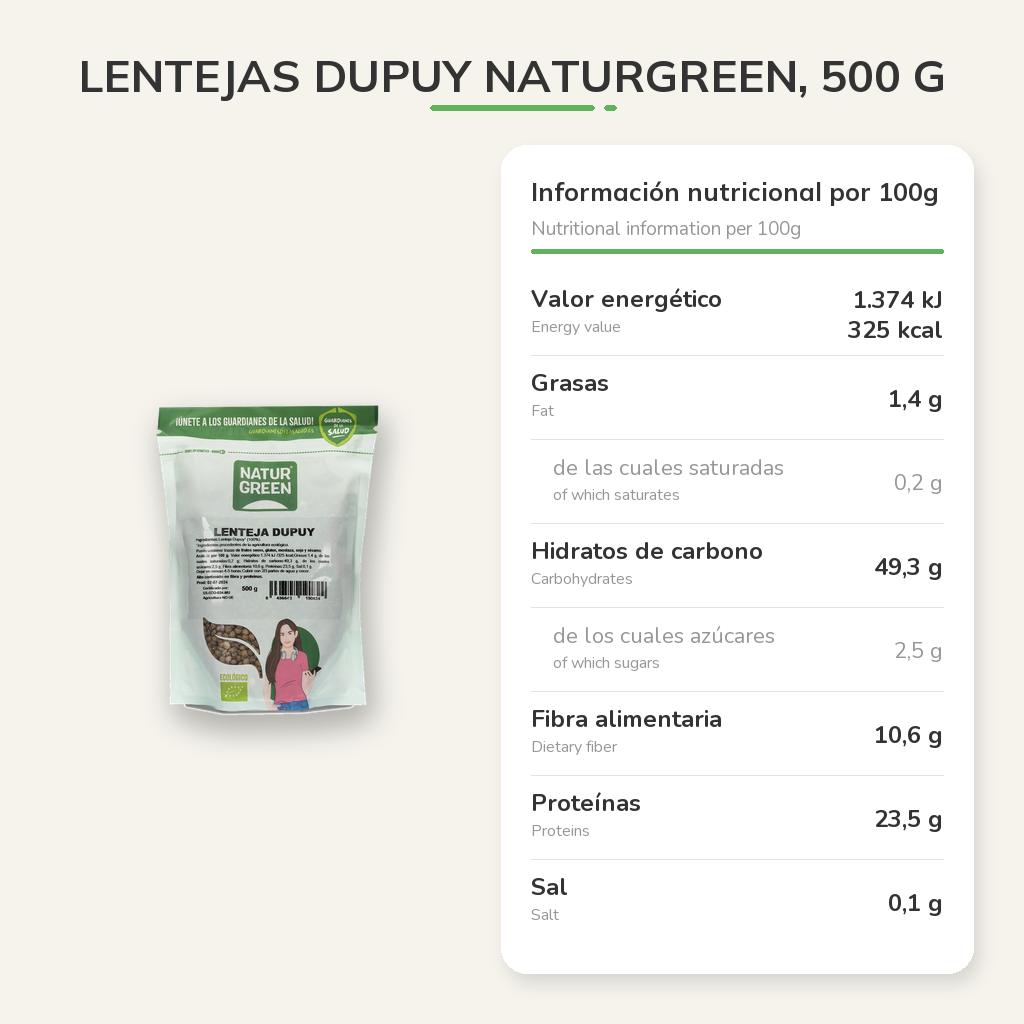 Información nutricional