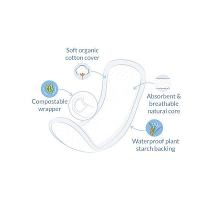 Compresa súper plus sin alas bio Natracare 12 Uds