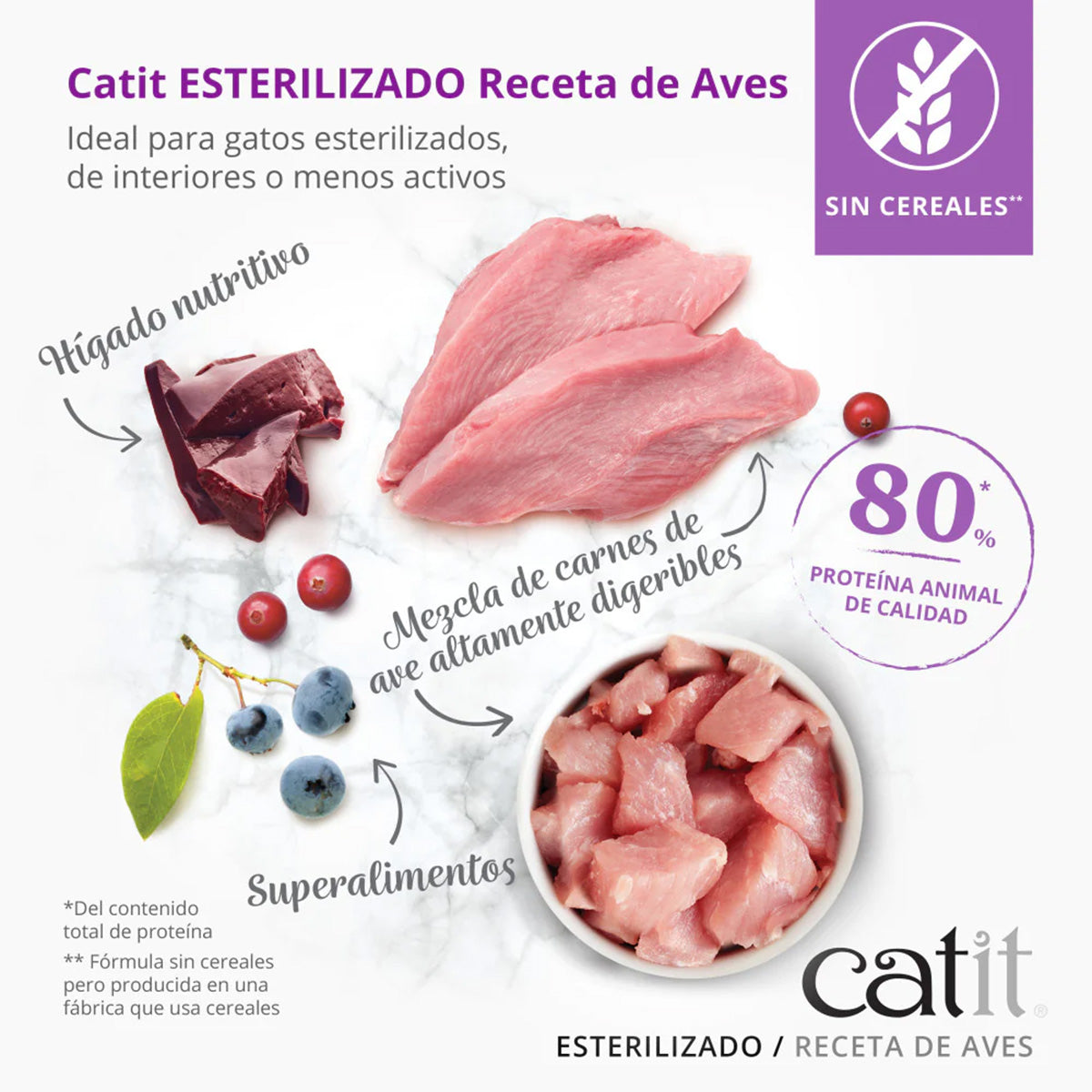 Pienso para gatos esterilizados con aves Recipes 2 kg Catit