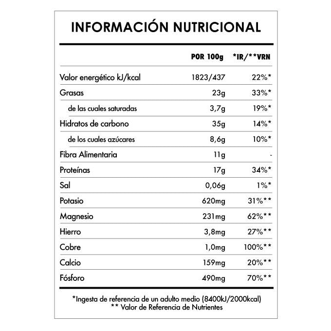 Despertar Buda Cacao ISWARI